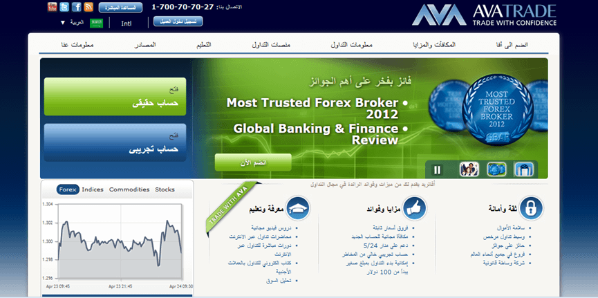 صورة لموقع شركة أفا أف أكس صورة لموقع شركة أفا أف أكس